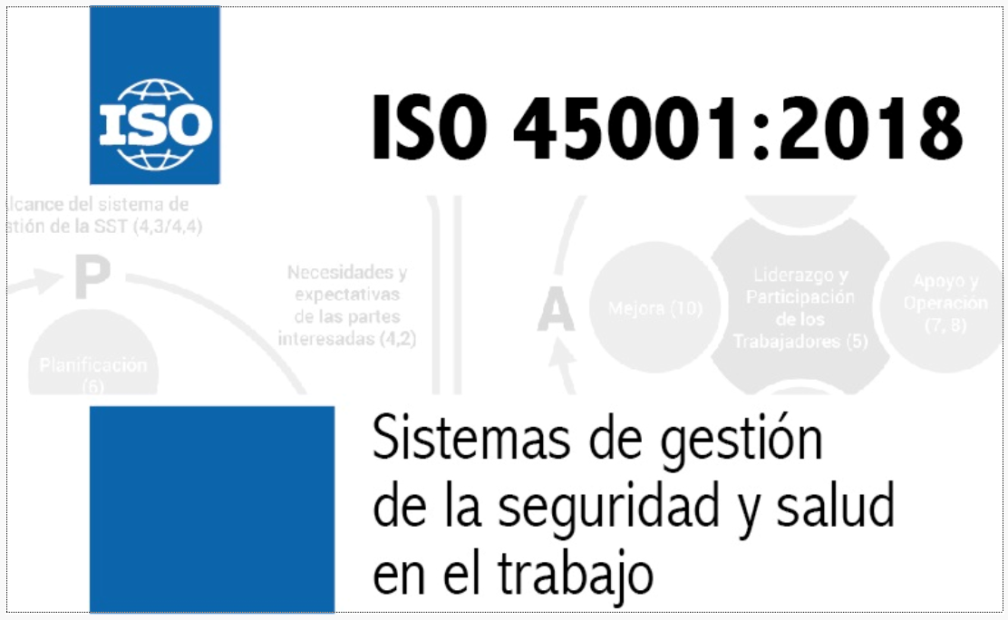 Claves Para Implantar Con éxito La Iso 45001 6145