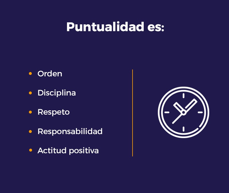 puntualidad